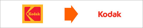 kodak